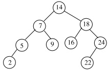 2457_AVL tree.jpg